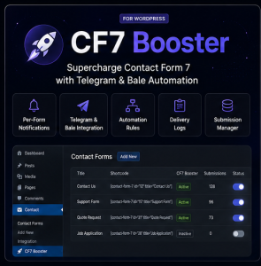 Cf7 Booster Plugin